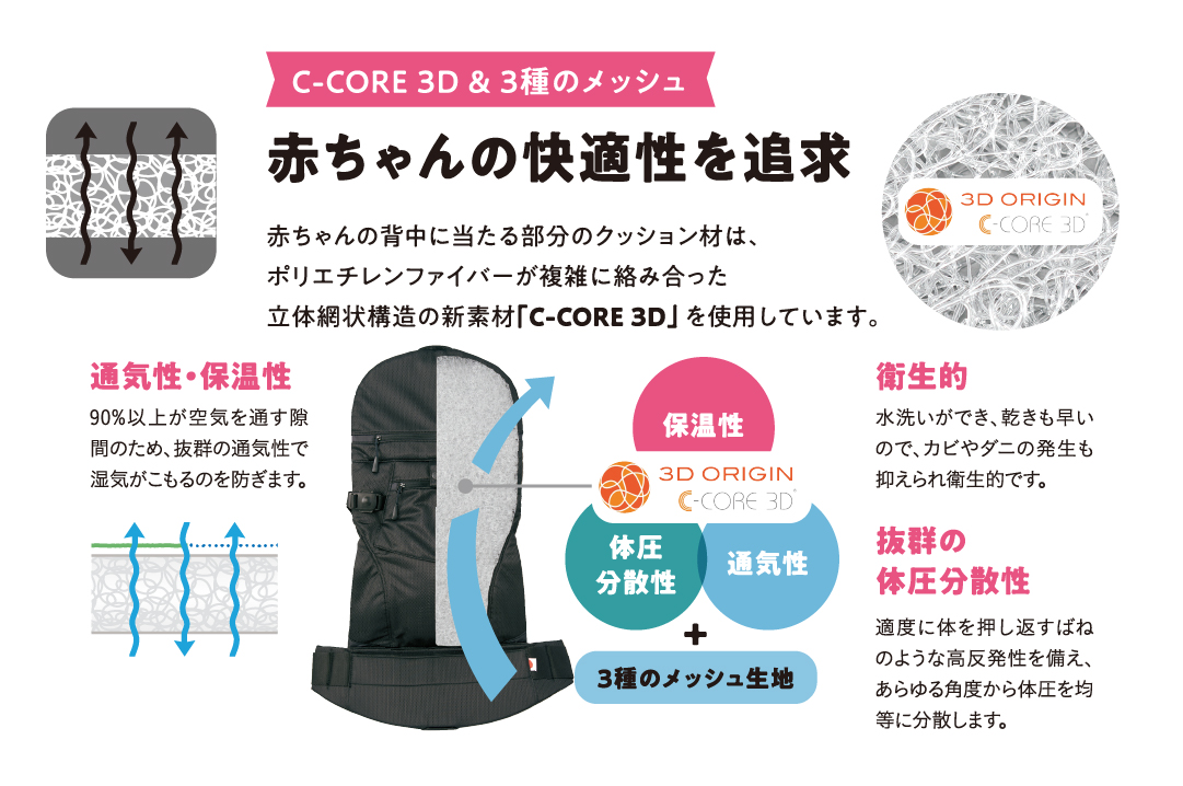 クアトロエアー3.2 4