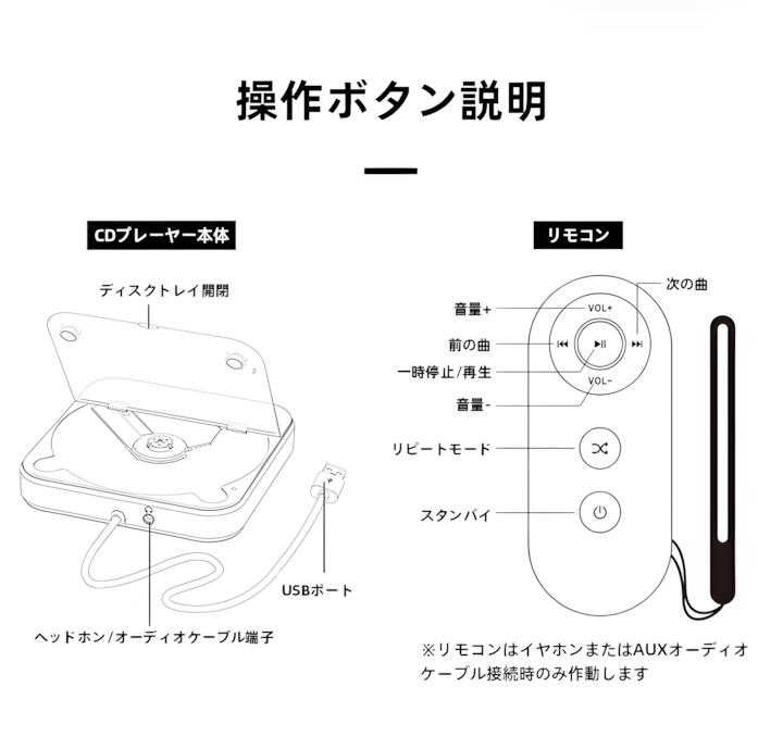 ポータブルCDプレーヤー 10