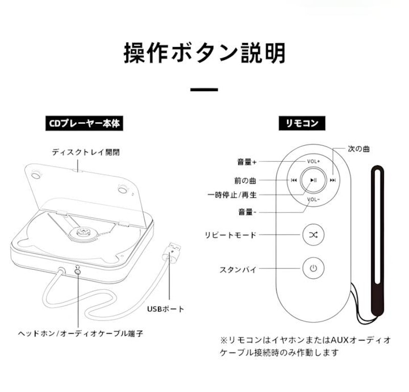 ポータブルCDプレーヤー 10
