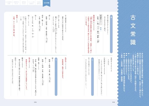 八澤のたった3時間で古文読解 7