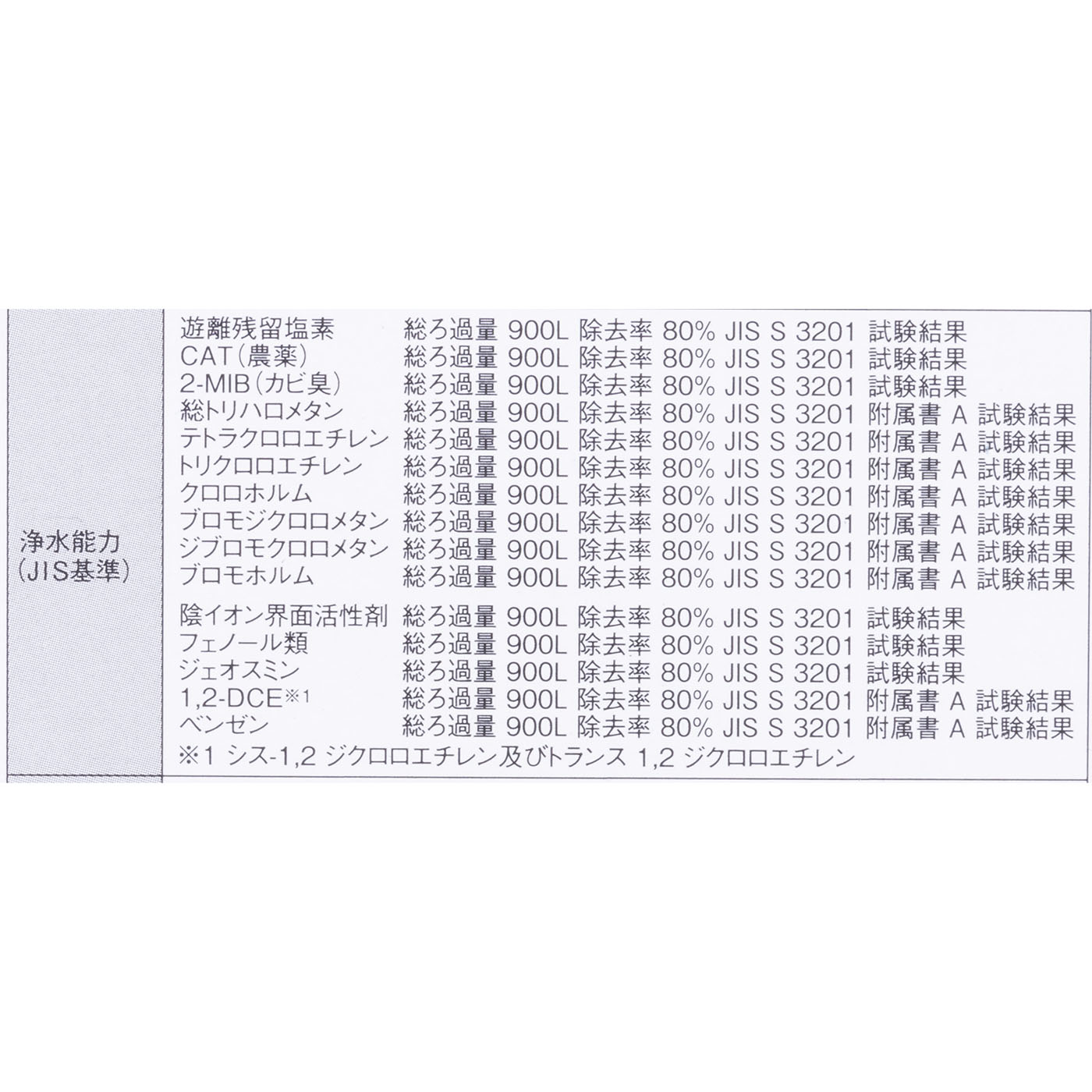POWER BLOCK01 9