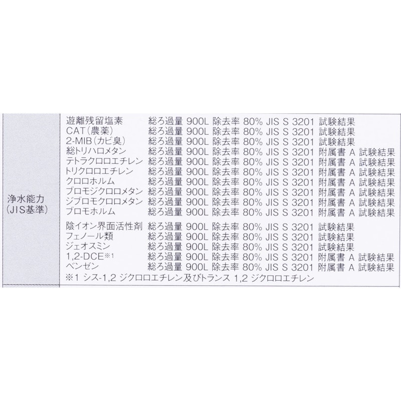 POWER BLOCK01 9