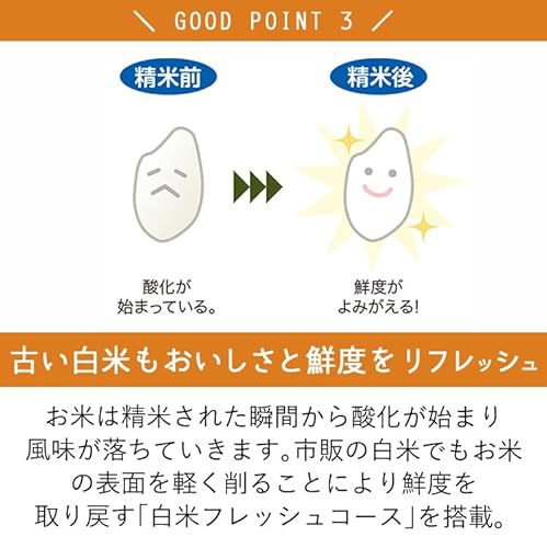 精米機と北海道産玄米3種・綿ふきんのセット 6
