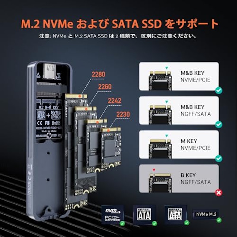 M.2 NVMe SSD 外付けケース 3