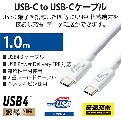 USB4ケーブル 2