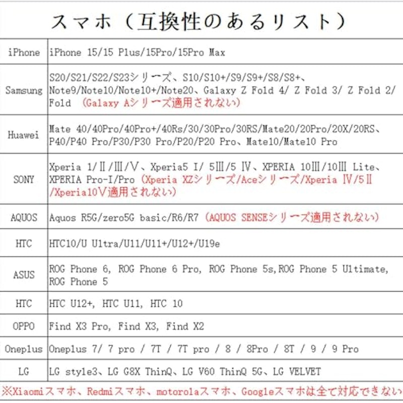 USB C HDMI ケーブル 7
