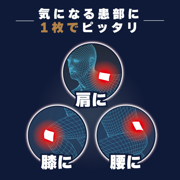 リフェンダLXテープ 4