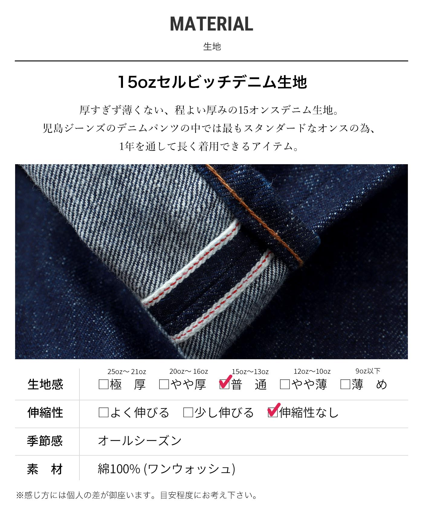 セルビッチ ストレート デニム 4