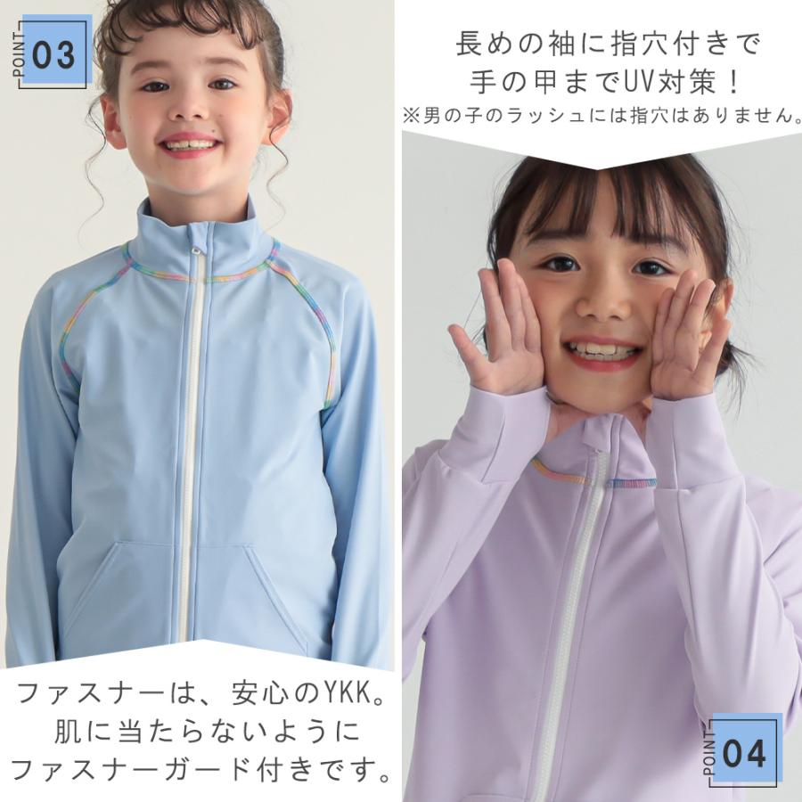 ラッシュガード 4