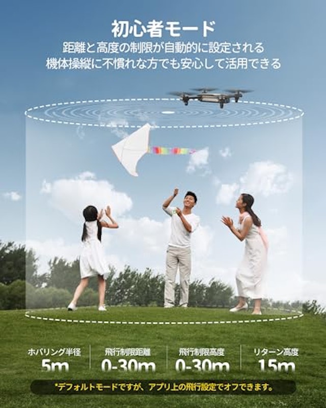 ドローン 7
