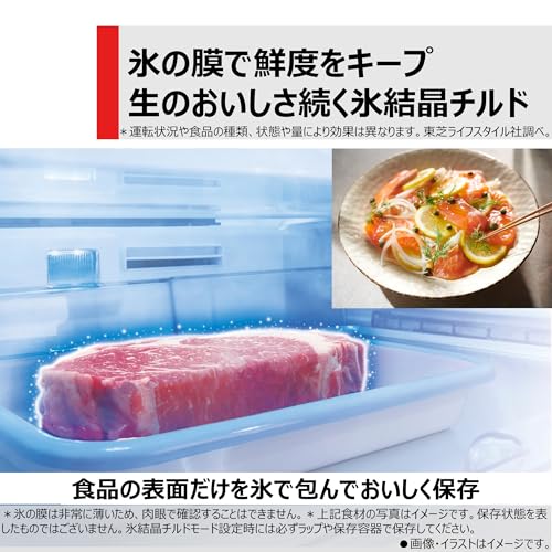 FZシリーズ 6