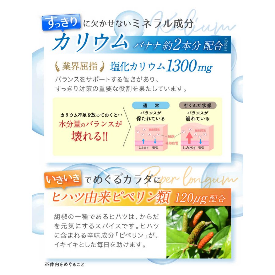 2022年】カリウムサプリのおすすめ人気ランキング20選 | mybest