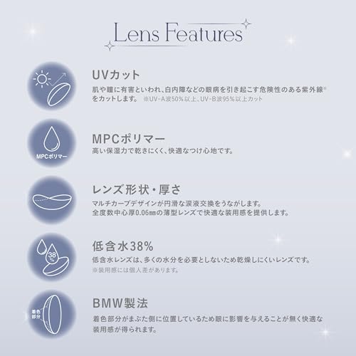 1DAY ムーンラテ 9