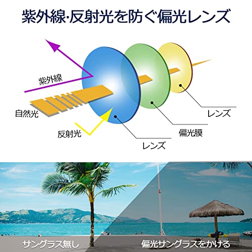 サングラス 2