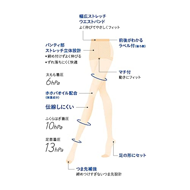 【定番・着圧】ストッキング 2