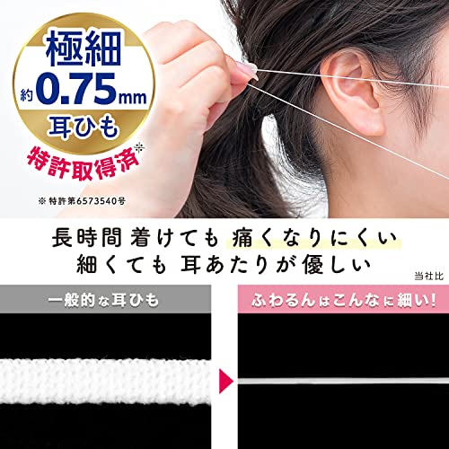 ふわるん 不織布マスク 4