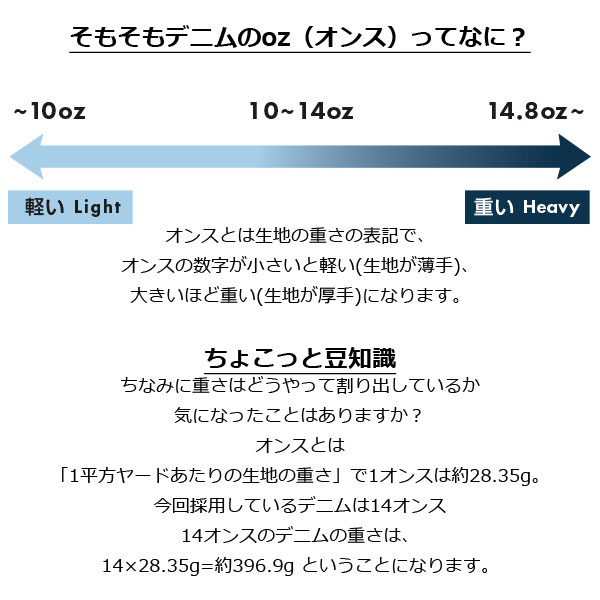 デニム ワーク キャップ タンク ドゴール 10