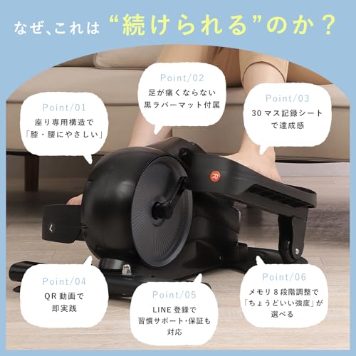 ステッパー 4