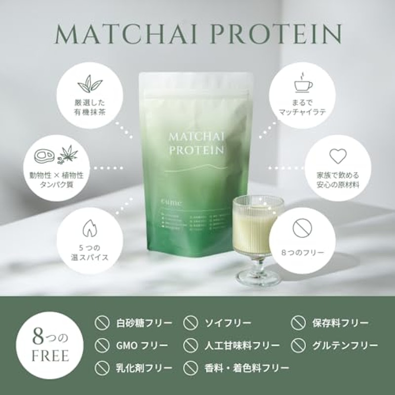 MATCHAI PROTEIN 2