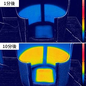 atrise パネルヒーターの評判・口コミは悪い?実際に使用してメリット・デメリットを徹底レビュー! 5