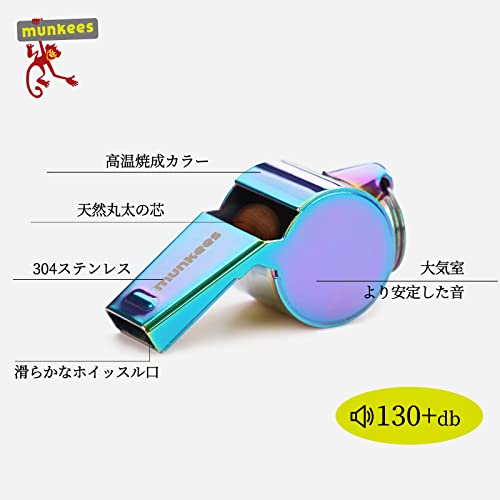 ホイッスル 3