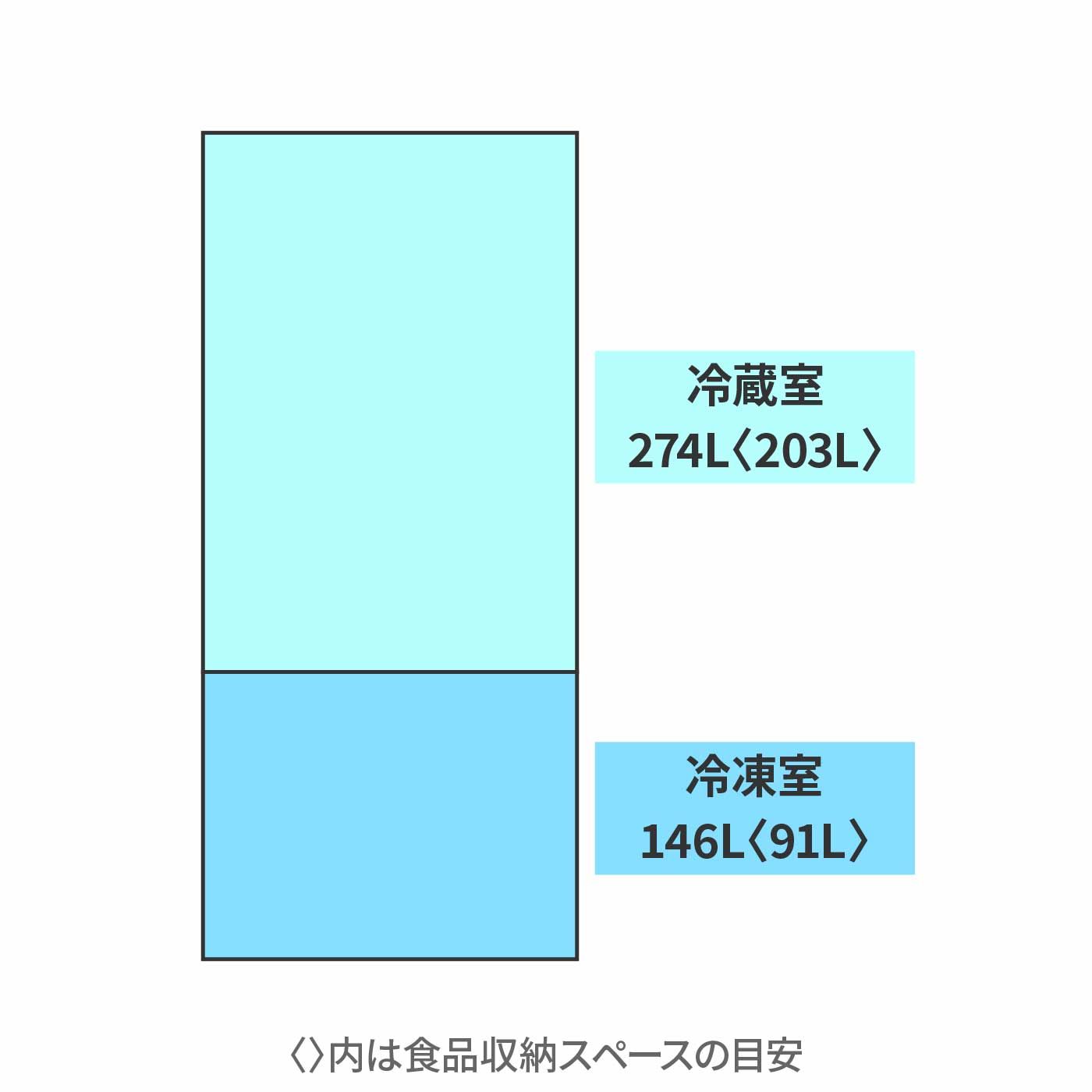 冷蔵庫 2