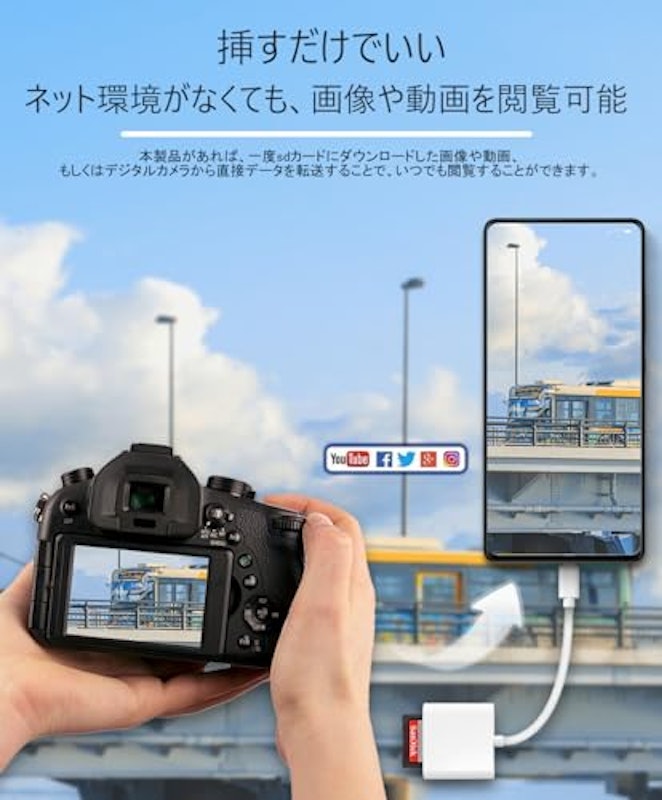 SDカードリーダー 4