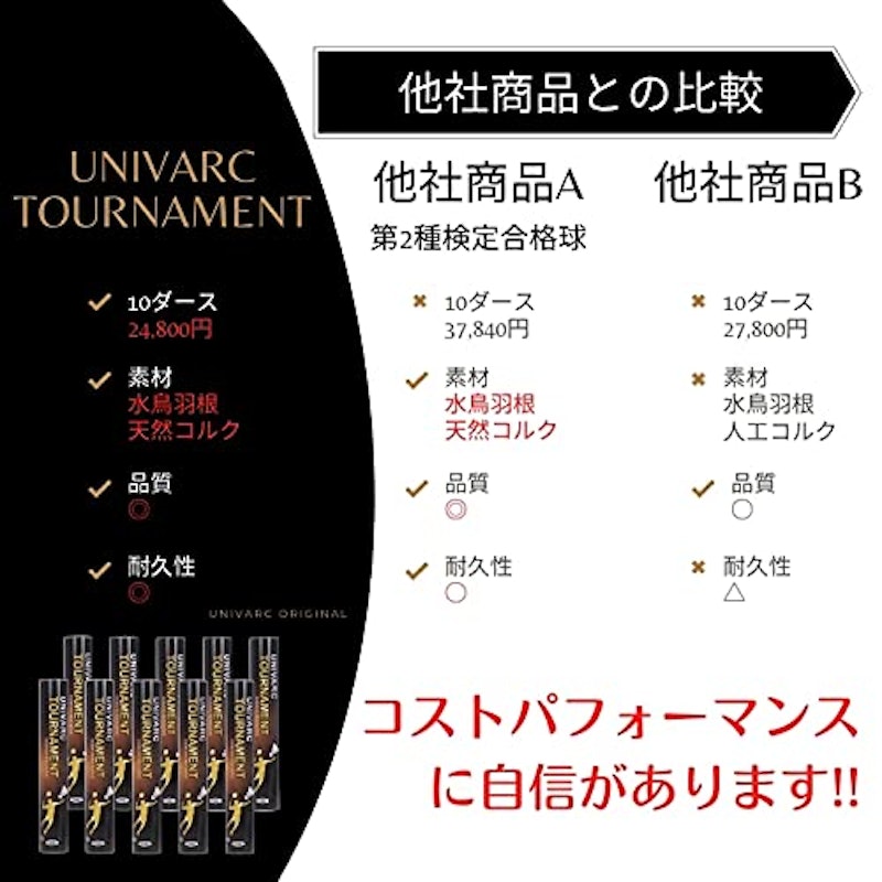 TOURNAMENT バドミントンシャトル 6