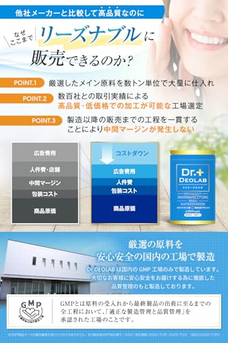ドクターデオラボ 7