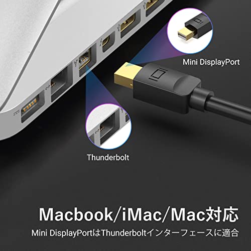  Mini DP HDMIケーブル 4