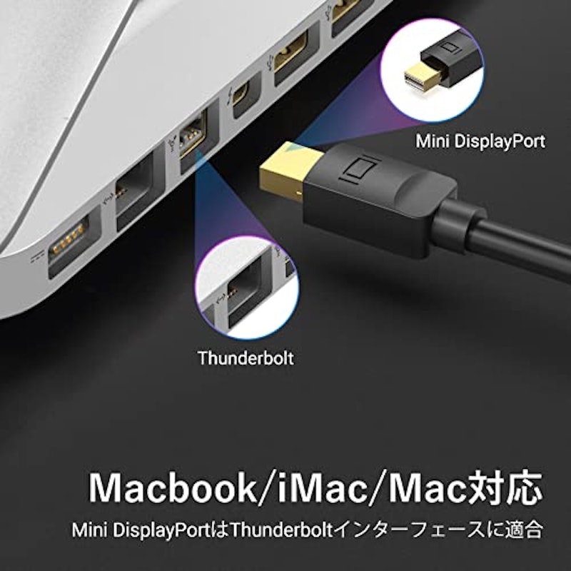 Mini DP HDMIケーブル 4