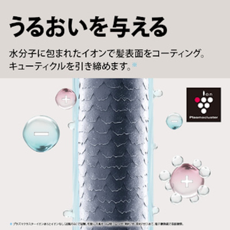 プラズマクラスタードライヤー 3