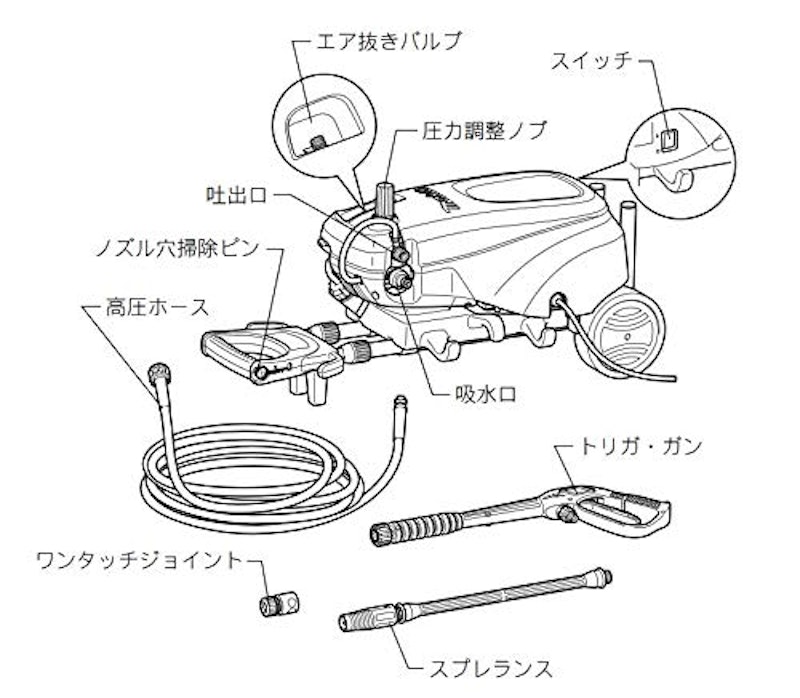 高圧洗浄機 2