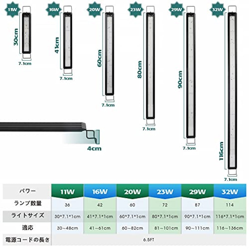 水槽用LEDライト 6