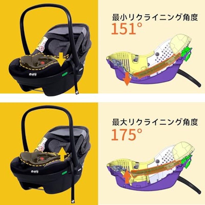 チャイルドシート 2