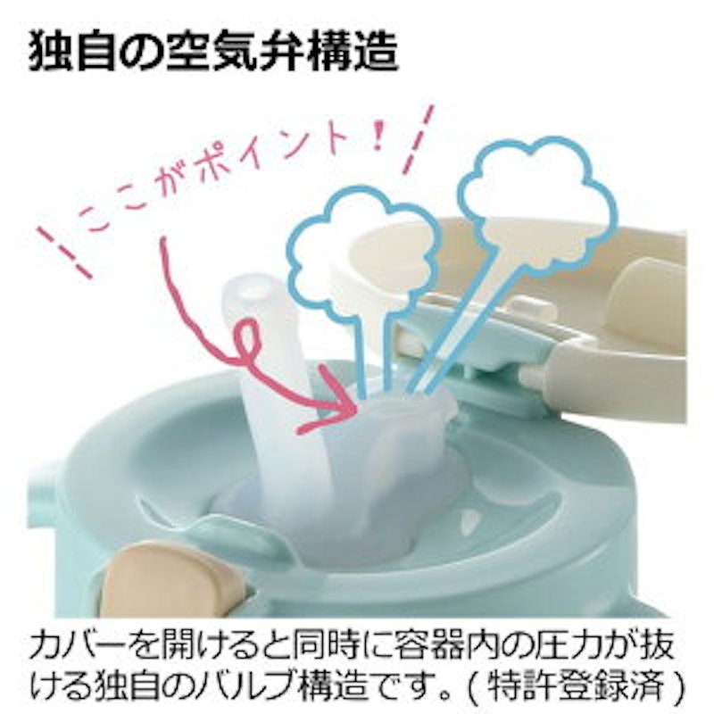 トライ 保冷ストローマグSD 4