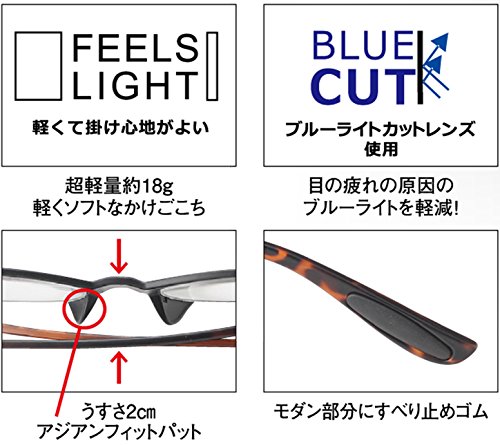 老眼鏡 5