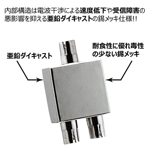 アンテナ分波器 3