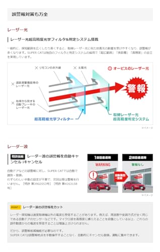 レーザー&レーダー探知機 7