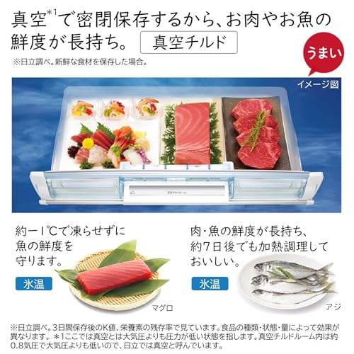 WXCタイプ 5