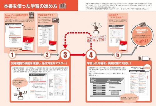 PowerPoint 365対策テキスト&問題集 3