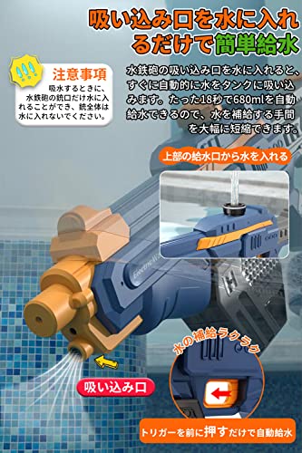 電動ウォーターガン 3