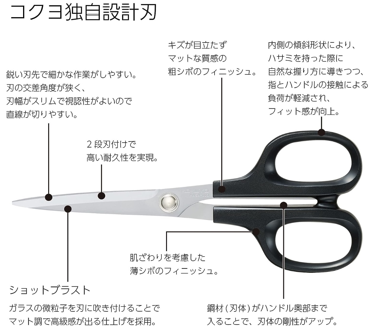 ストレート型ハサミ 7