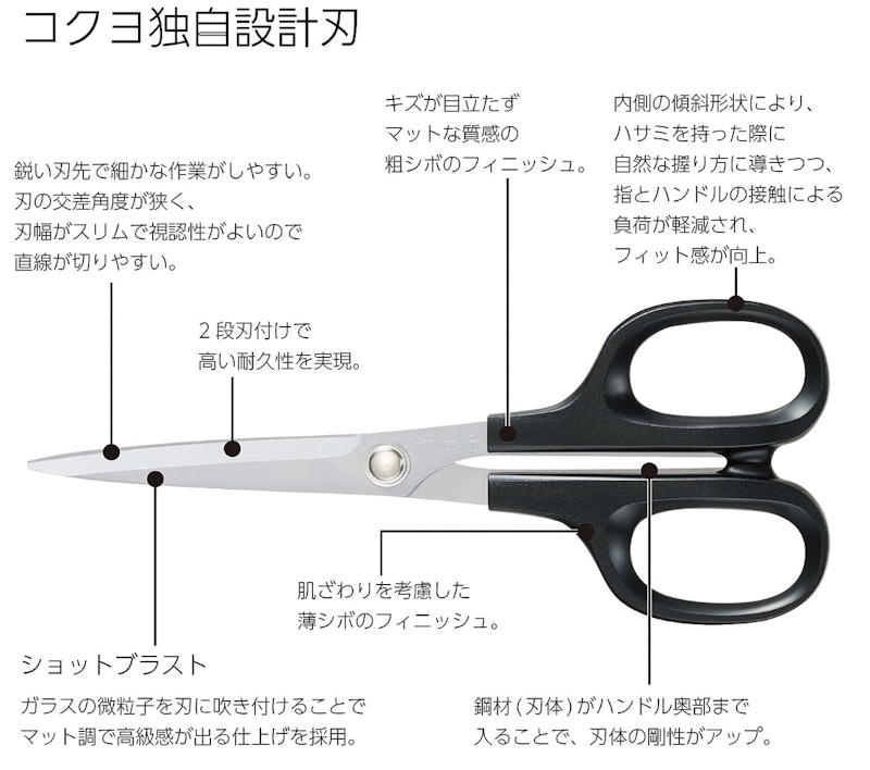 ストレート型ハサミ 7