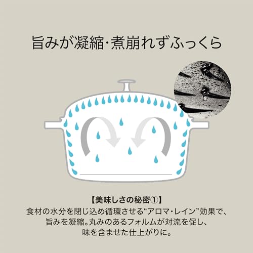 Wa-NABE 3