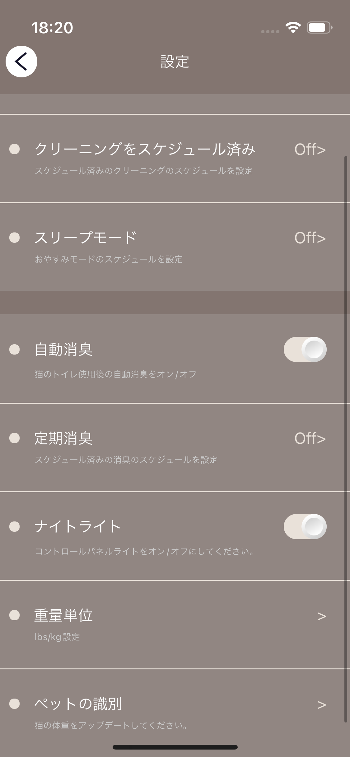Snow+ 猫用トイレ 17