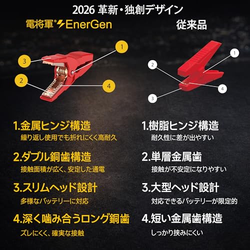 電将軍 ジャンプスターター 3