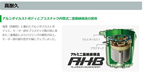 ハンマドリル 4