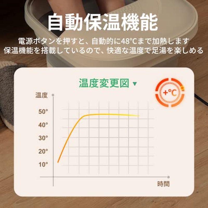 折りたたみフットバス 6