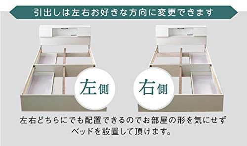 ベッド 2